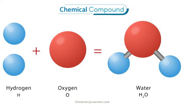 Compound